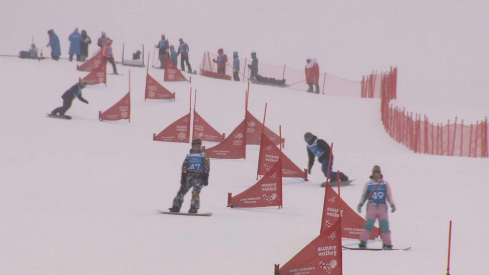 Обзор спортивных событий за неделю