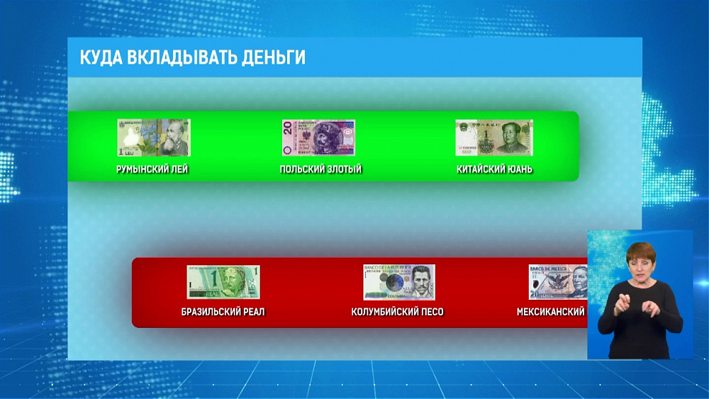 Эксперты назвали самые надежные валюты