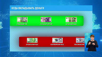 Эксперты назвали самые надежные валюты