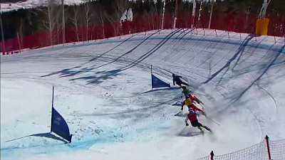 Весь спорт от 13.03.2021