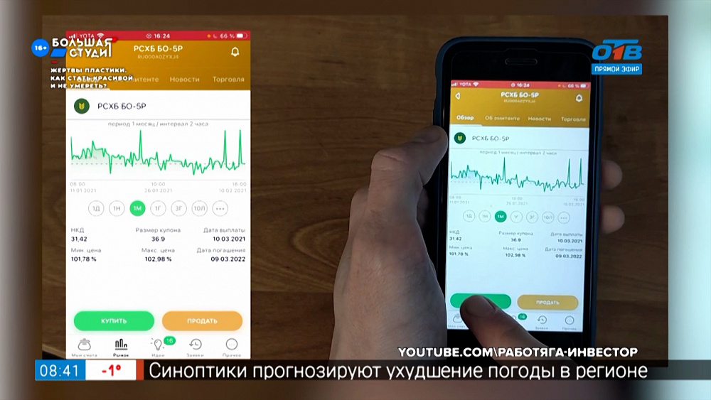 Азбука инвестора — Мобильное приложение