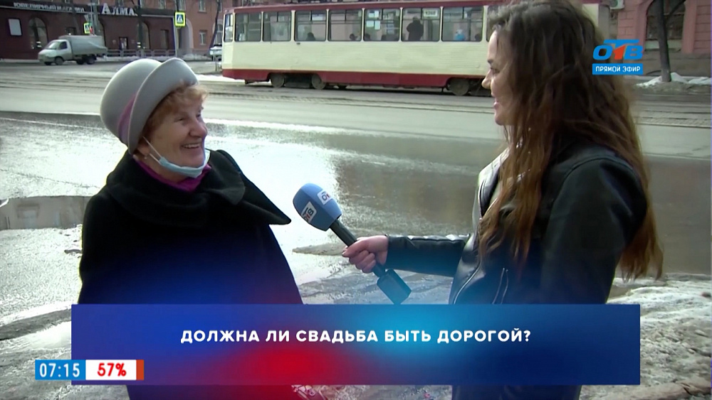 Опрос «Должна ли свадьба быть дорогой?»