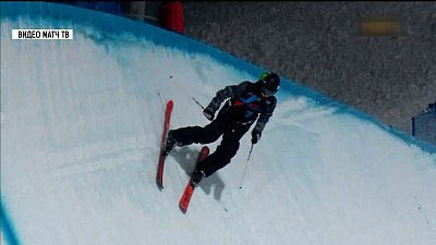 Коротко о спортивных событиях за неделю