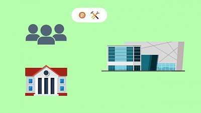 Миасцы предлагают проекты благоустройства