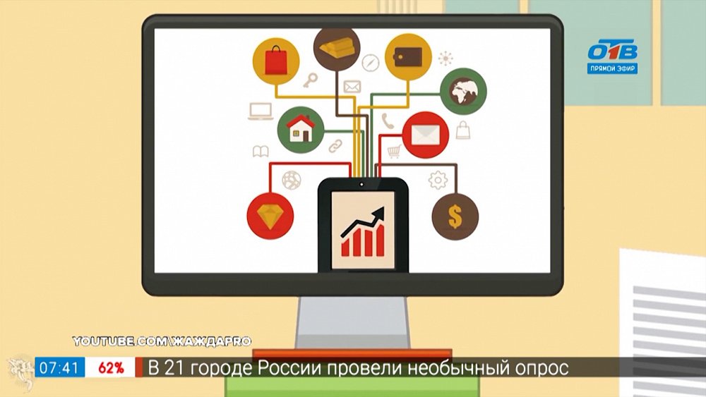 Азбука инвестора — Просадки в инвестициях