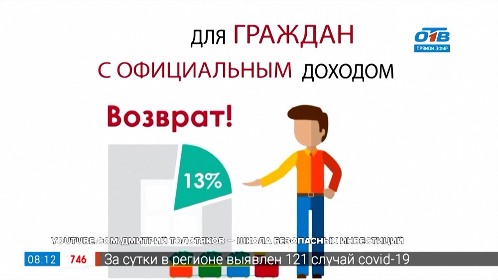 Азбука инвестора — Индивидуальный инвестиционный счет