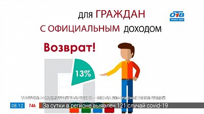 Азбука инвестора — Индивидуальный инвестиционный счет